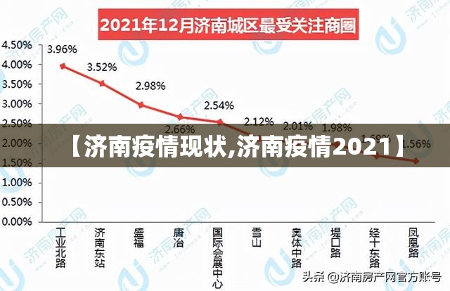 【济南疫情现状,济南疫情2021】