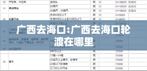 广西去海口:广西去海口轮渡在哪里