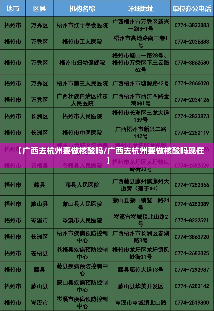 【广西去杭州要做核酸吗/广西去杭州要做核酸吗现在】