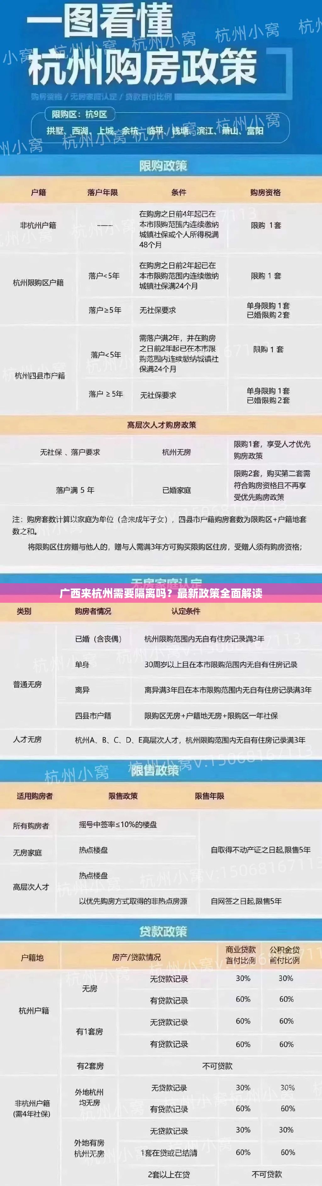 广西来杭州需要隔离吗？最新政策全面解读