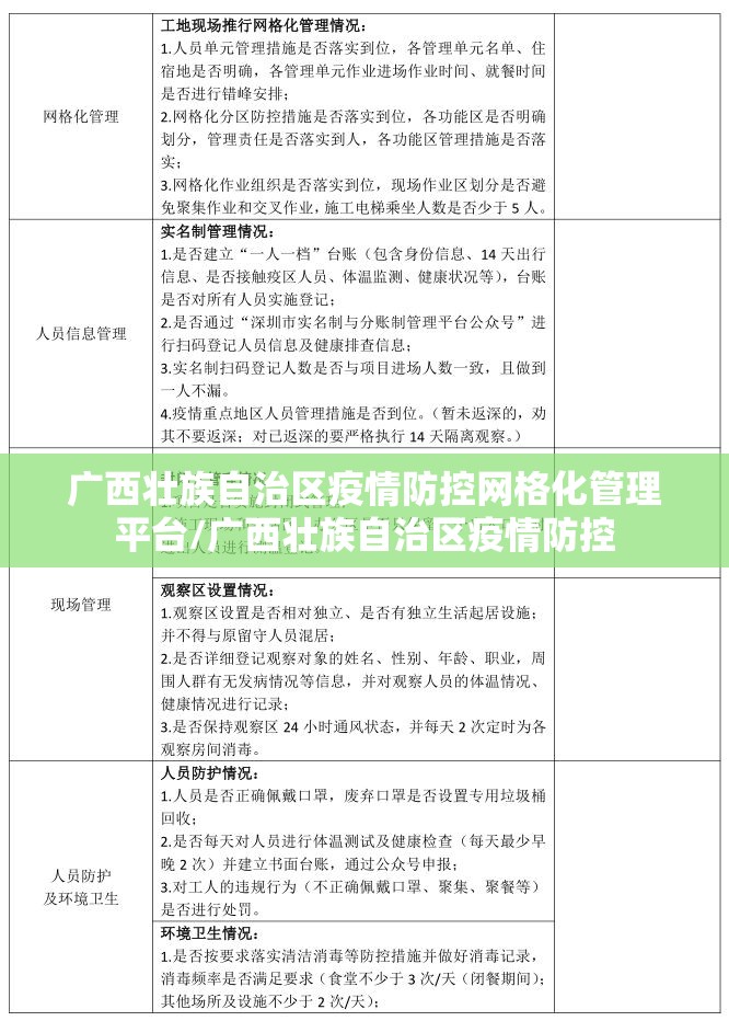 广西壮族自治区疫情防控网格化管理平台/广西壮族自治区疫情防控