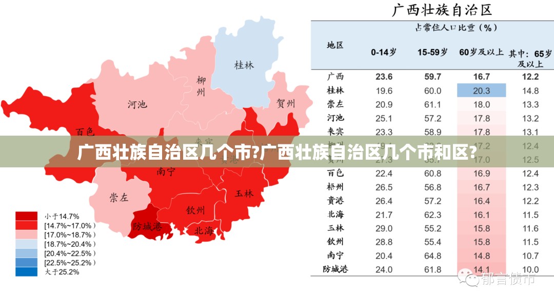 广西壮族自治区几个市?广西壮族自治区几个市和区?