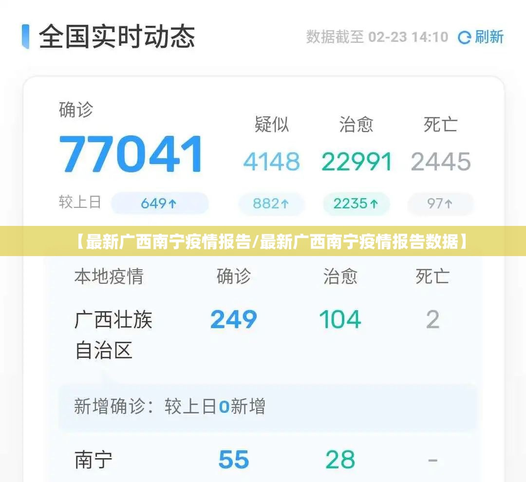 【最新广西南宁疫情报告/最新广西南宁疫情报告数据】