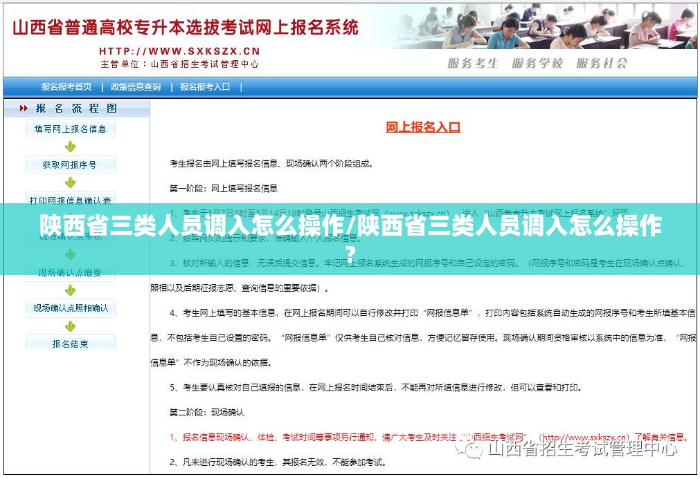 陕西省三类人员调入怎么操作/陕西省三类人员调入怎么操作?