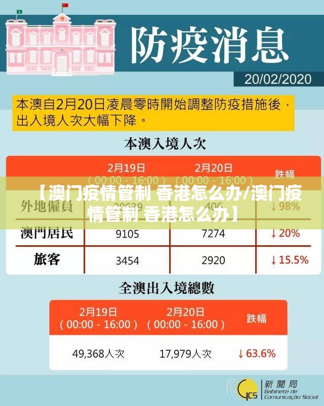 【澳门疫情管制 香港怎么办/澳门疫情管制 香港怎么办】