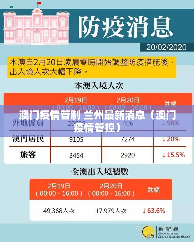 澳门疫情管制 兰州最新消息（澳门疫情管控）