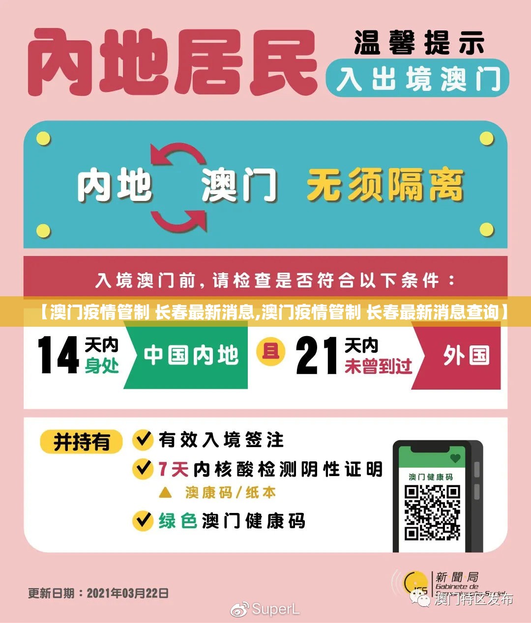 【澳门疫情管制 长春最新消息,澳门疫情管制 长春最新消息查询】