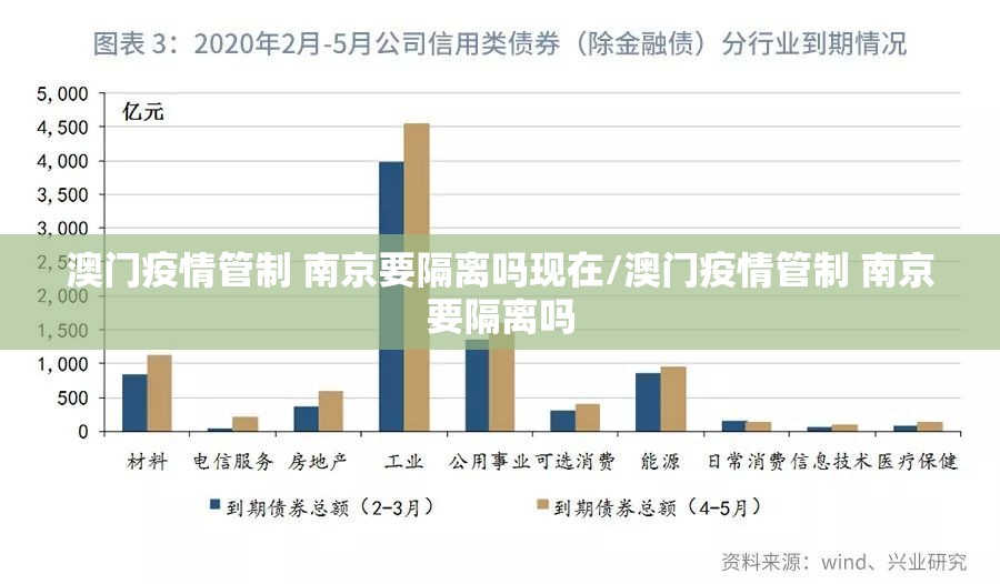 澳门疫情管制 南京要隔离吗现在/澳门疫情管制 南京要隔离吗