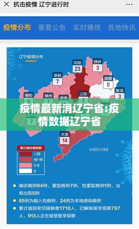 疫情最新消辽宁省:疫情数据辽宁省