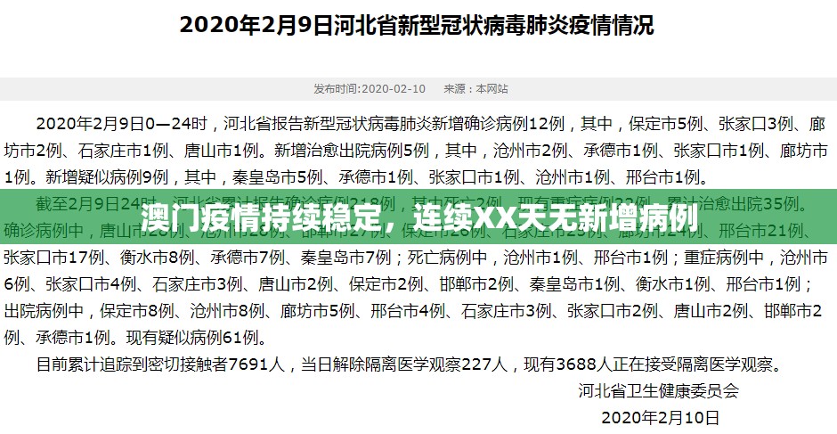 澳门疫情持续稳定，连续XX天无新增病例