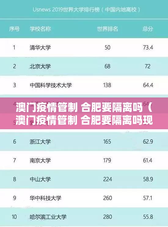 澳门疫情管制 合肥要隔离吗（澳门疫情管制 合肥要隔离吗现在）