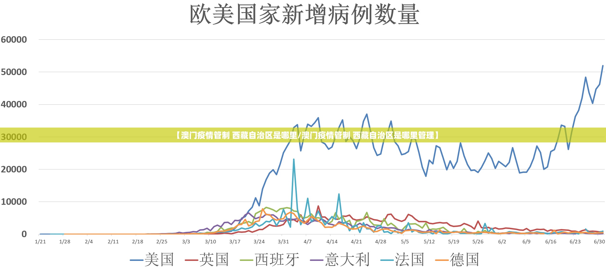 【澳门疫情管制 西藏自治区是哪里/澳门疫情管制 西藏自治区是哪里管理】