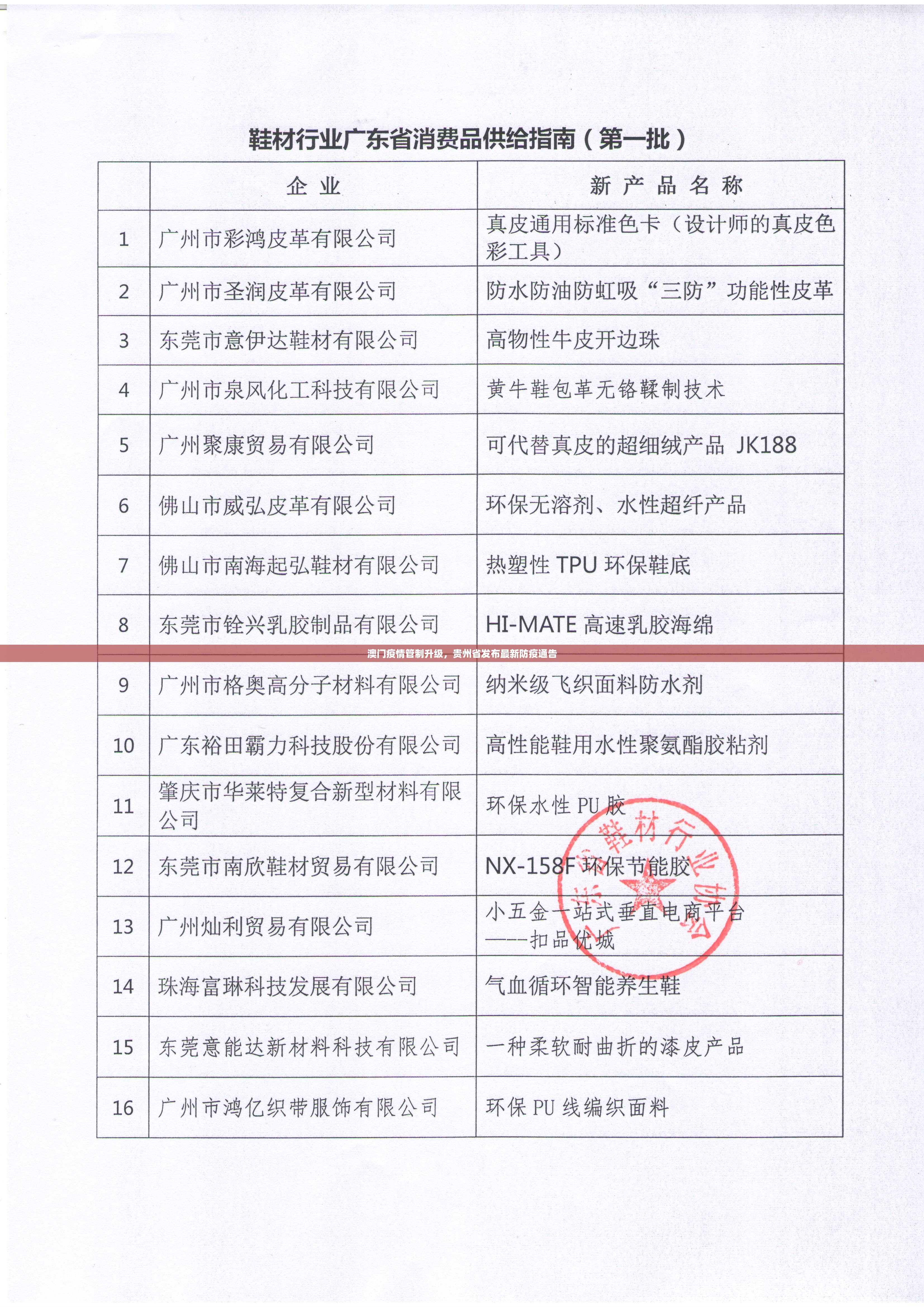 澳门疫情管制升级，贵州省发布最新防疫通告