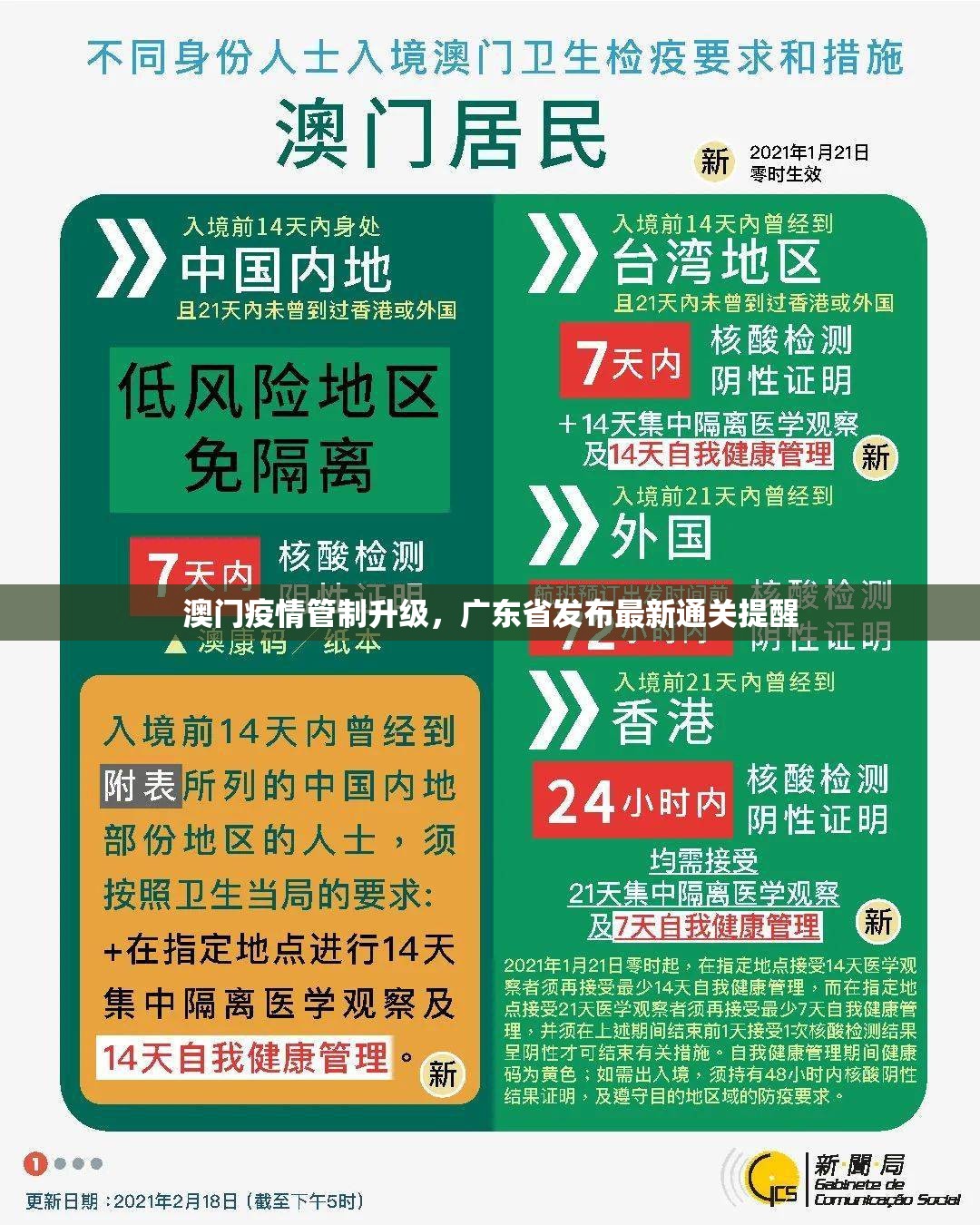 澳门疫情管制升级，广东省发布最新通关提醒