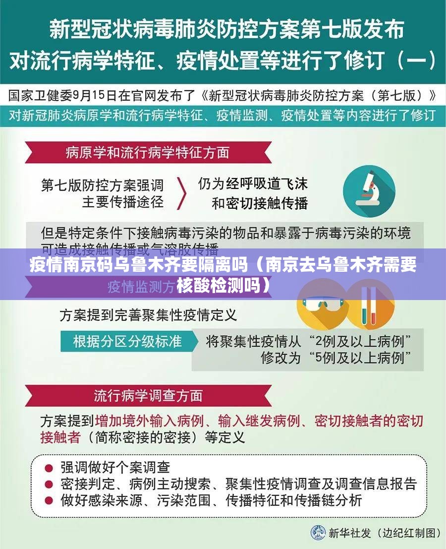 疫情南京码乌鲁木齐要隔离吗（南京去乌鲁木齐需要核酸检测吗）