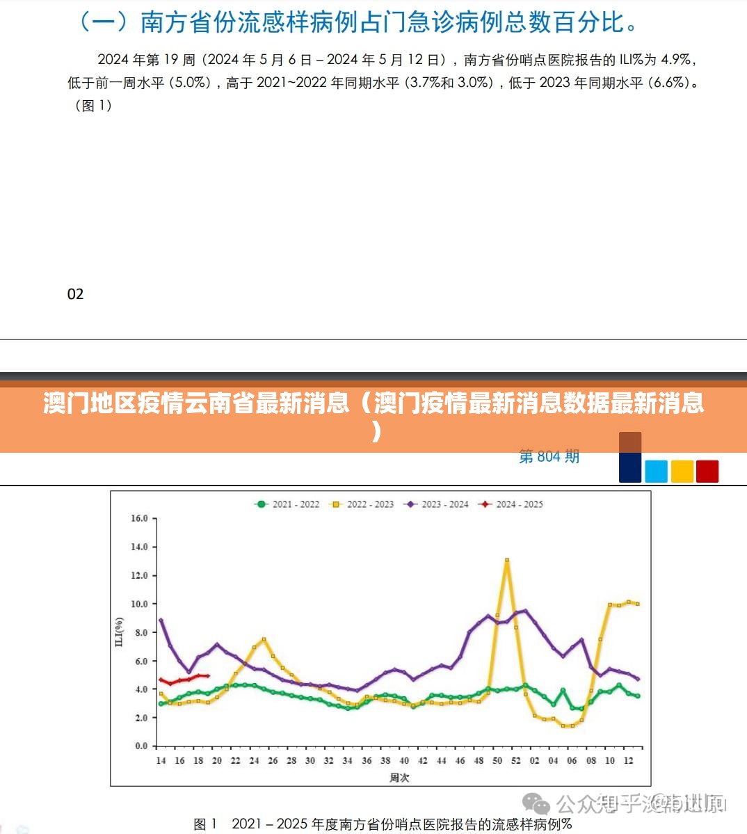 澳门地区疫情云南省最新消息（澳门疫情最新消息数据最新消息）