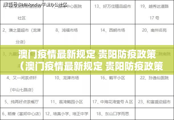 澳门疫情最新规定 贵阳防疫政策（澳门疫情最新规定 贵阳防疫政策查询）