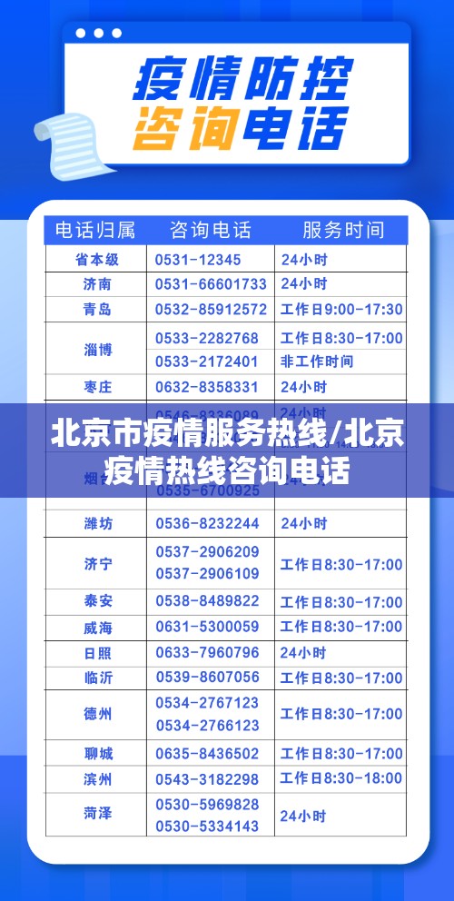北京市疫情服务热线/北京疫情热线咨询电话