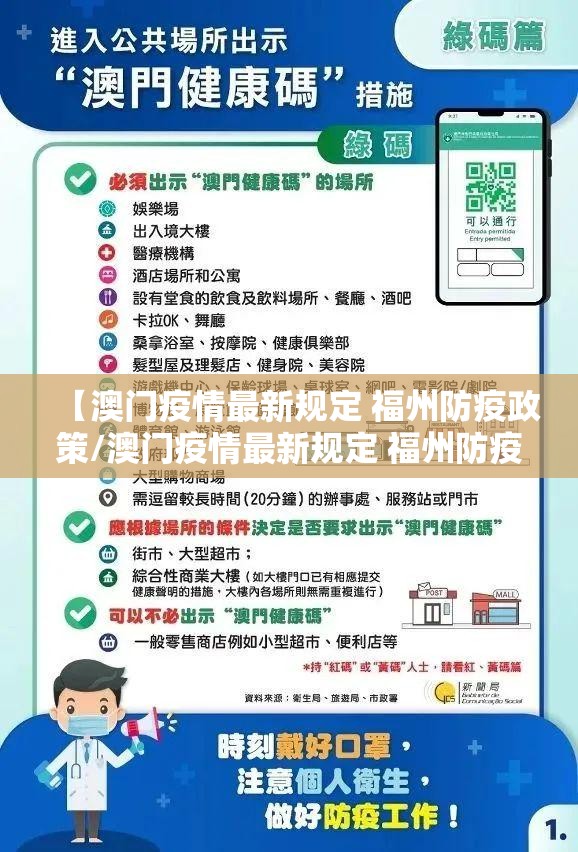 【澳门疫情最新规定 福州防疫政策/澳门疫情最新规定 福州防疫政策查询】