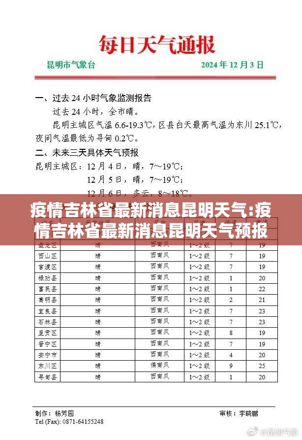 疫情吉林省最新消息昆明天气:疫情吉林省最新消息昆明天气预报
