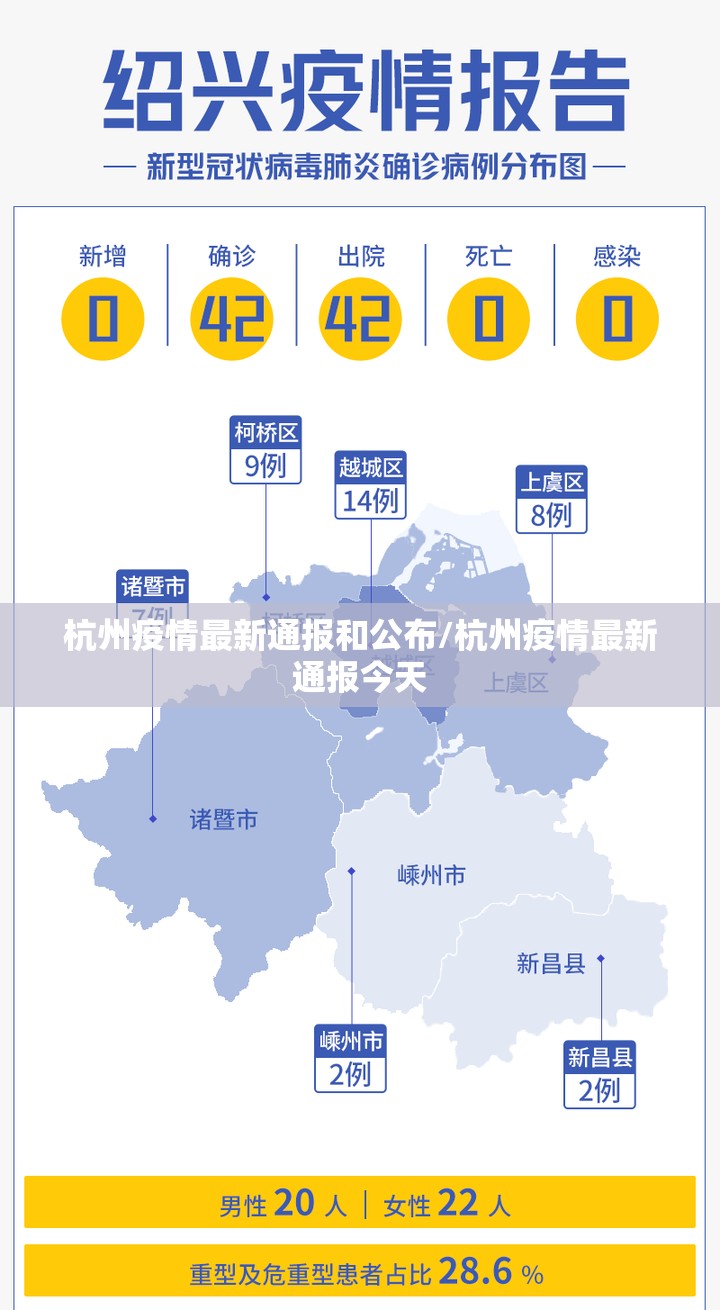 杭州疫情最新通报和公布/杭州疫情最新通报今天