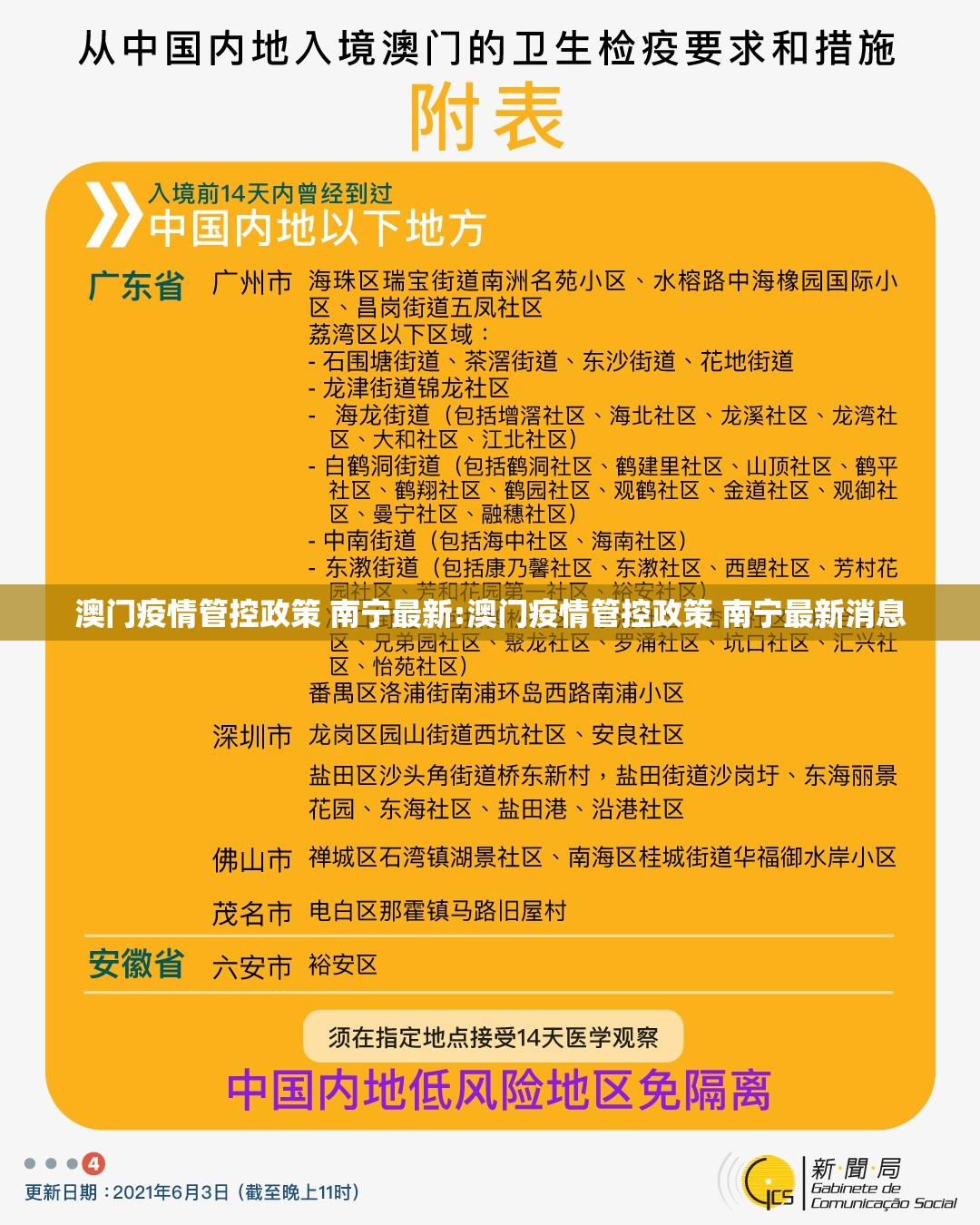 澳门疫情管控政策 南宁最新:澳门疫情管控政策 南宁最新消息