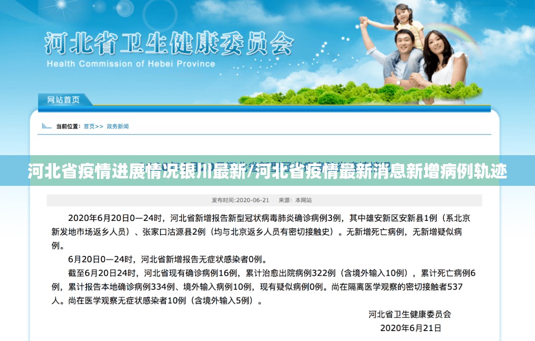 河北省疫情进展情况银川最新/河北省疫情最新消息新增病例轨迹