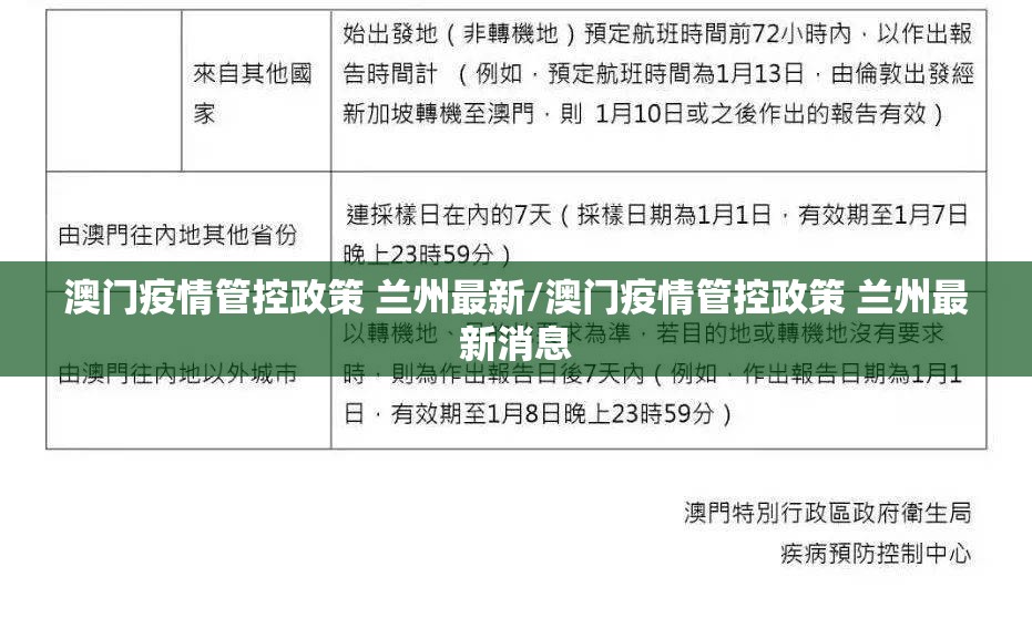 澳门疫情管控政策 兰州最新/澳门疫情管控政策 兰州最新消息