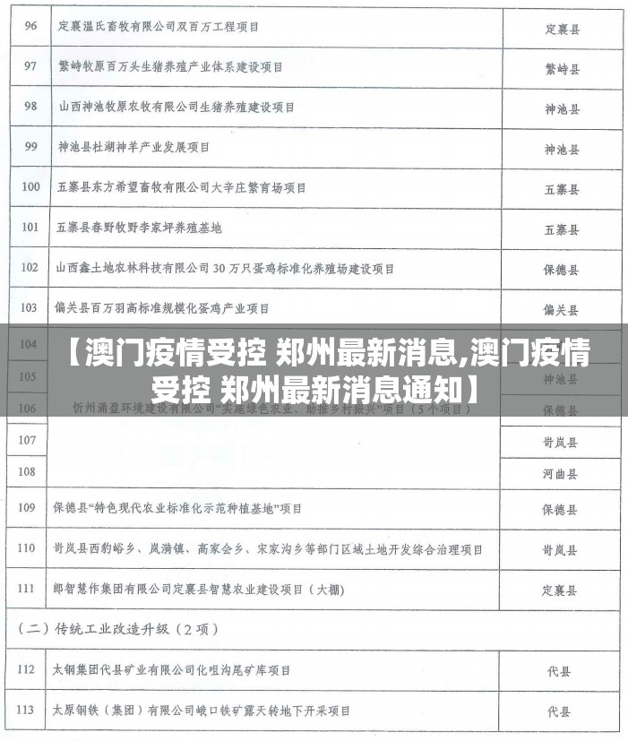 【澳门疫情受控 郑州最新消息,澳门疫情受控 郑州最新消息通知】