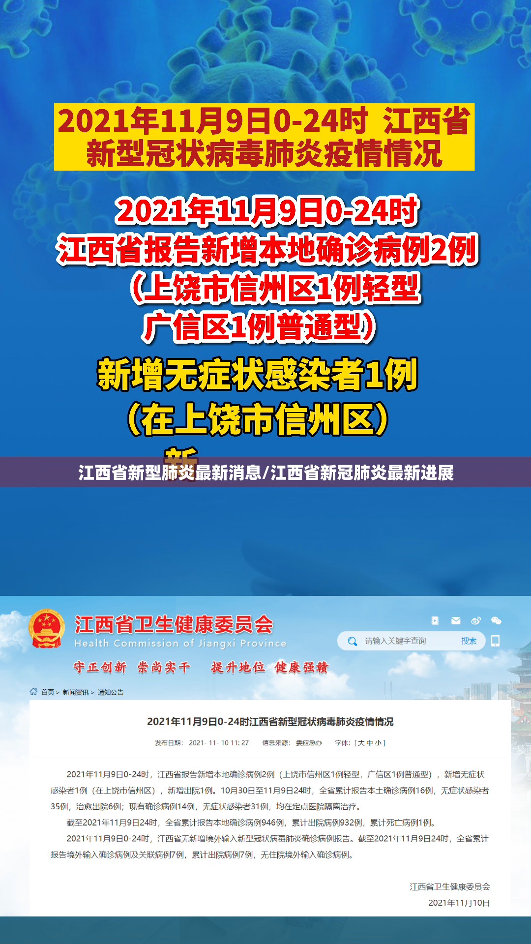 江西省新型肺炎最新消息/江西省新冠肺炎最新进展
