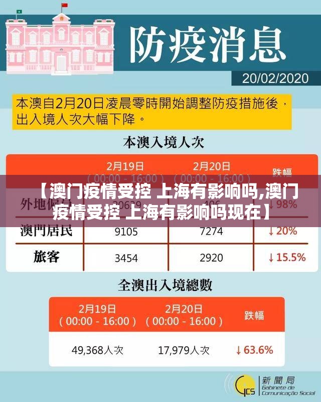 【澳门疫情受控 上海有影响吗,澳门疫情受控 上海有影响吗现在】