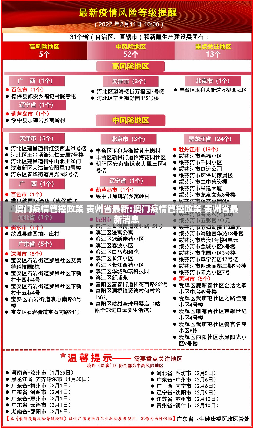 澳门疫情管控政策 贵州省最新:澳门疫情管控政策 贵州省最新消息