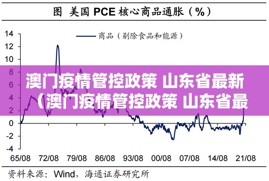 澳门疫情管控政策 山东省最新（澳门疫情管控政策 山东省最新消息）