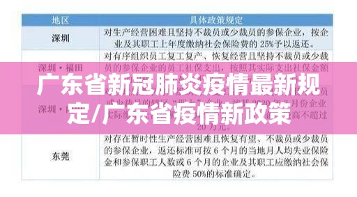 广东省新冠肺炎疫情最新规定/广东省疫情新政策