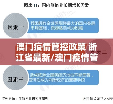 澳门疫情管控政策 浙江省最新/澳门疫情管控政策 浙江省最新消息