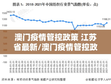 澳门疫情管控政策 江苏省最新/澳门疫情管控政策 江苏省最新消息