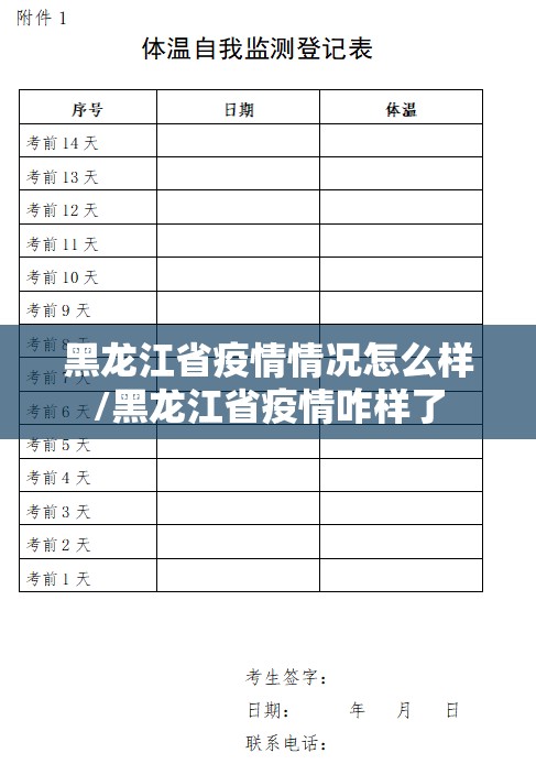 黑龙江省疫情情况怎么样/黑龙江省疫情咋样了
