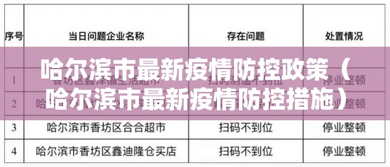 哈尔滨市最新疫情防控政策（哈尔滨市最新疫情防控措施）