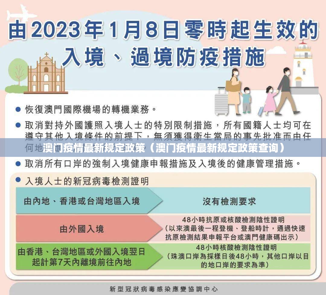 澳门疫情最新规定政策（澳门疫情最新规定政策查询）