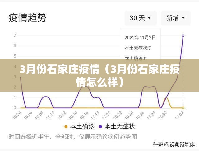 3月份石家庄疫情（3月份石家庄疫情怎么样）
