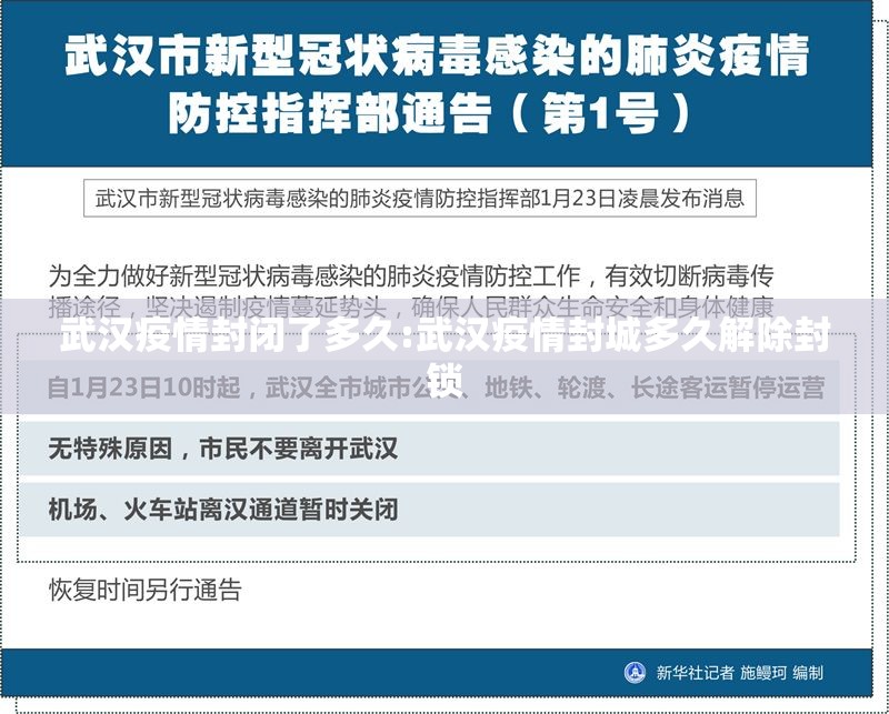 武汉疫情封闭了多久:武汉疫情封城多久解除封锁