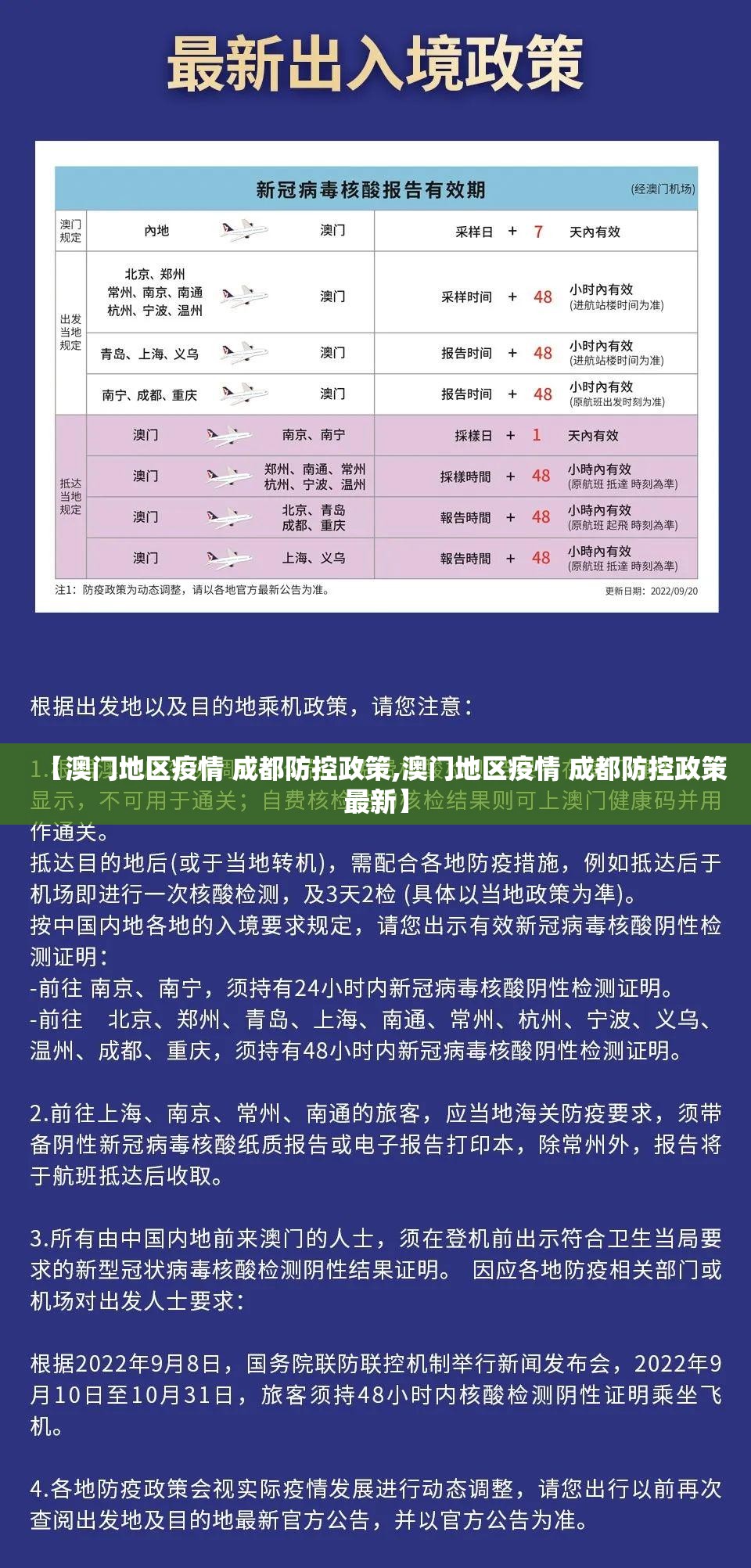 【澳门地区疫情 成都防控政策,澳门地区疫情 成都防控政策最新】