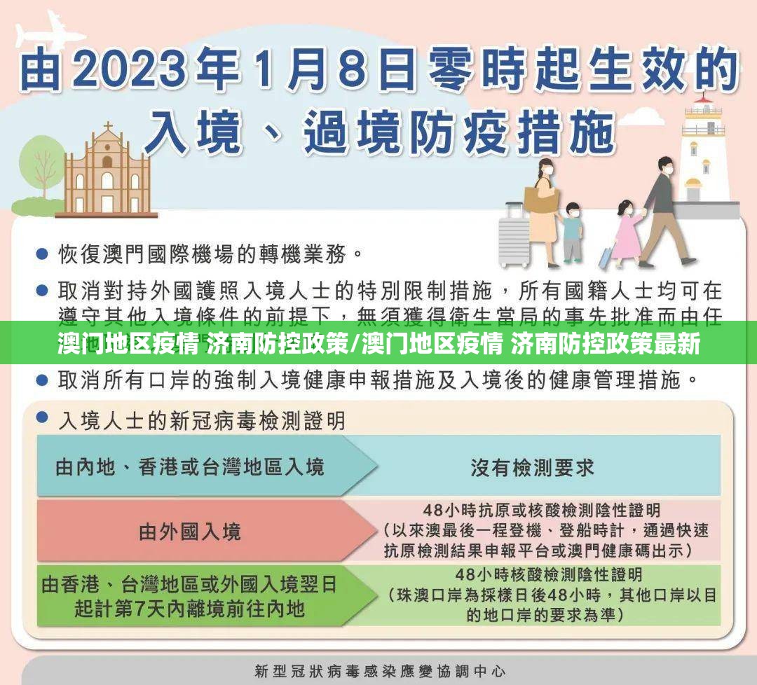 澳门地区疫情 济南防控政策/澳门地区疫情 济南防控政策最新