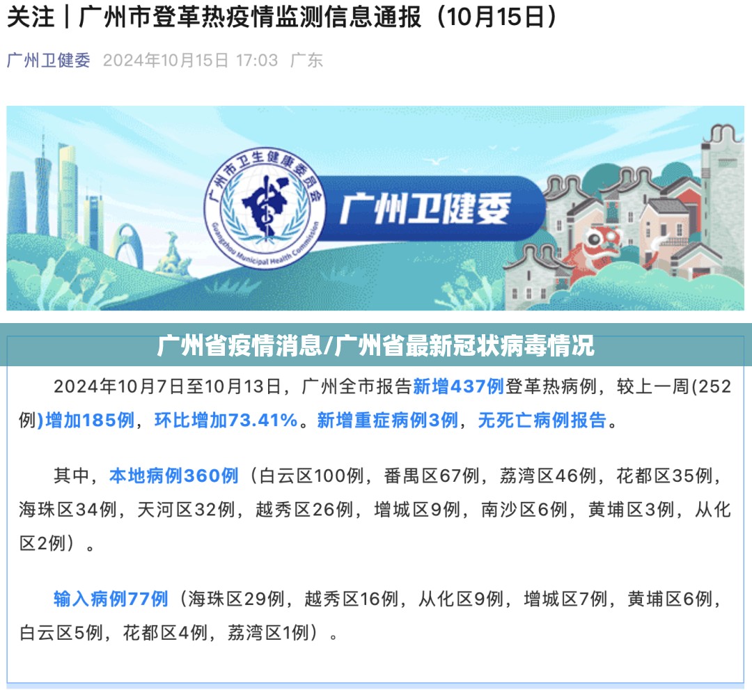 广州省疫情消息/广州省最新冠状病毒情况