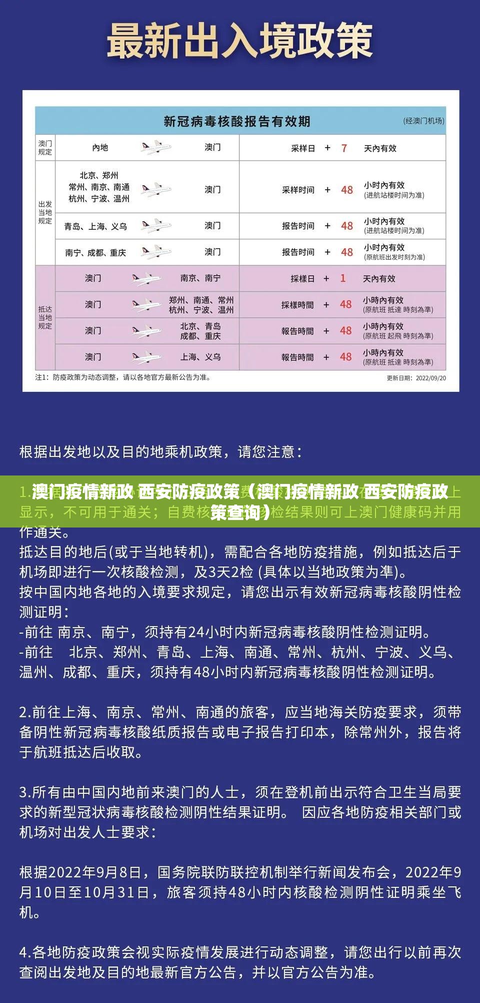 澳门疫情新政 西安防疫政策（澳门疫情新政 西安防疫政策查询）