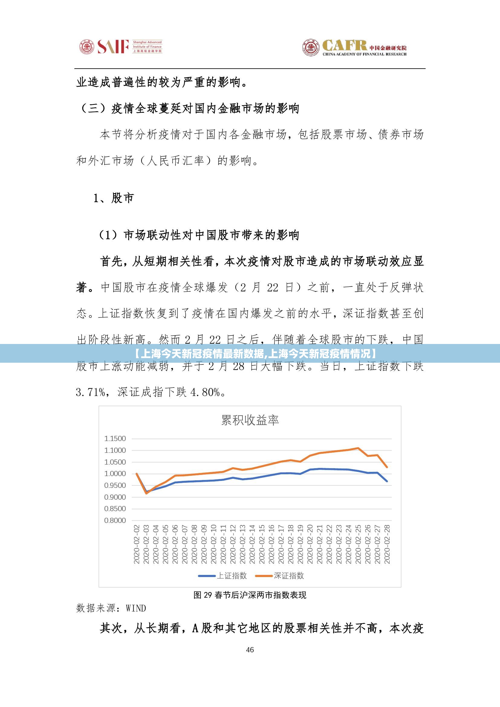 【上海今天新冠疫情最新数据,上海今天新冠疫情情况】