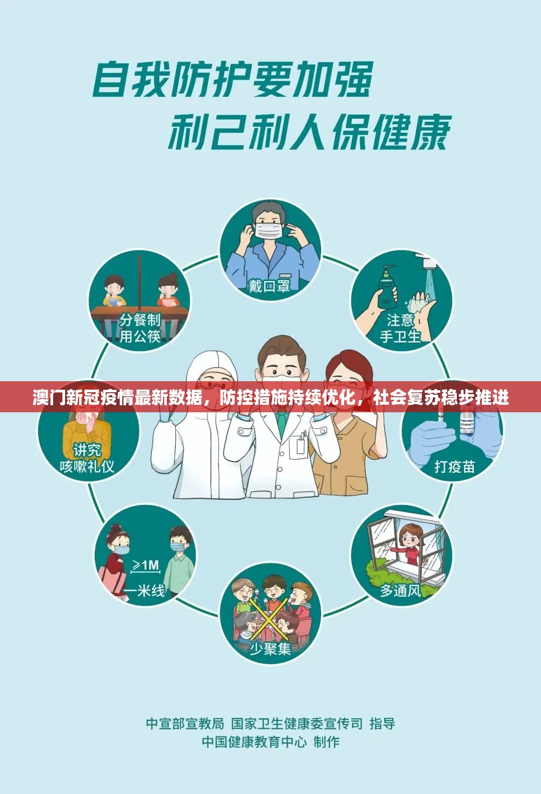 澳门新冠疫情最新数据,防控措施持续优化,社会复苏稳步推进