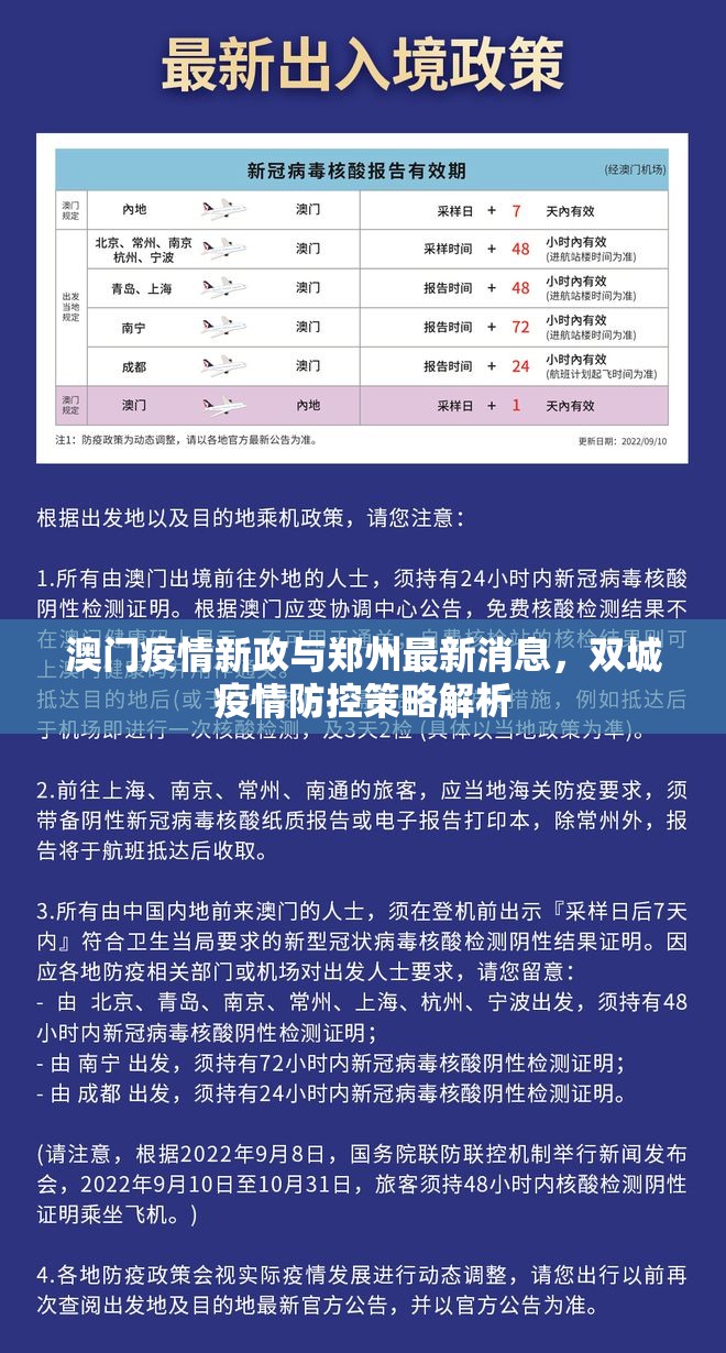 澳门疫情新政与郑州最新消息，双城疫情防控策略解析