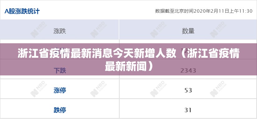 浙江省疫情最新消息今天新增人数（浙江省疫情最新新闻）