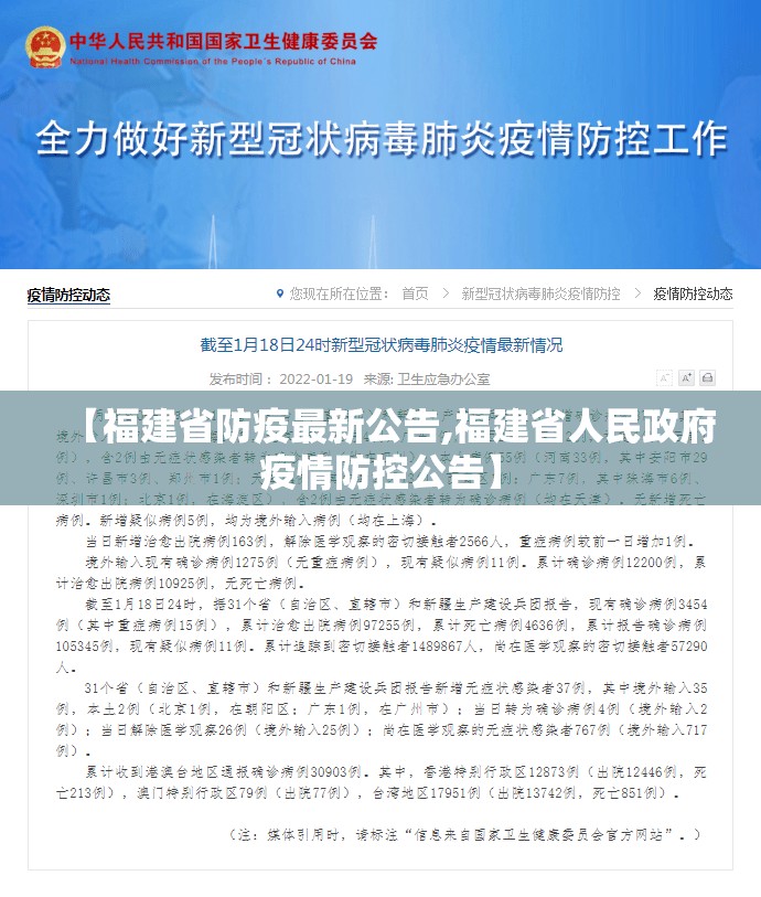 【福建省防疫最新公告,福建省人民政府疫情防控公告】
